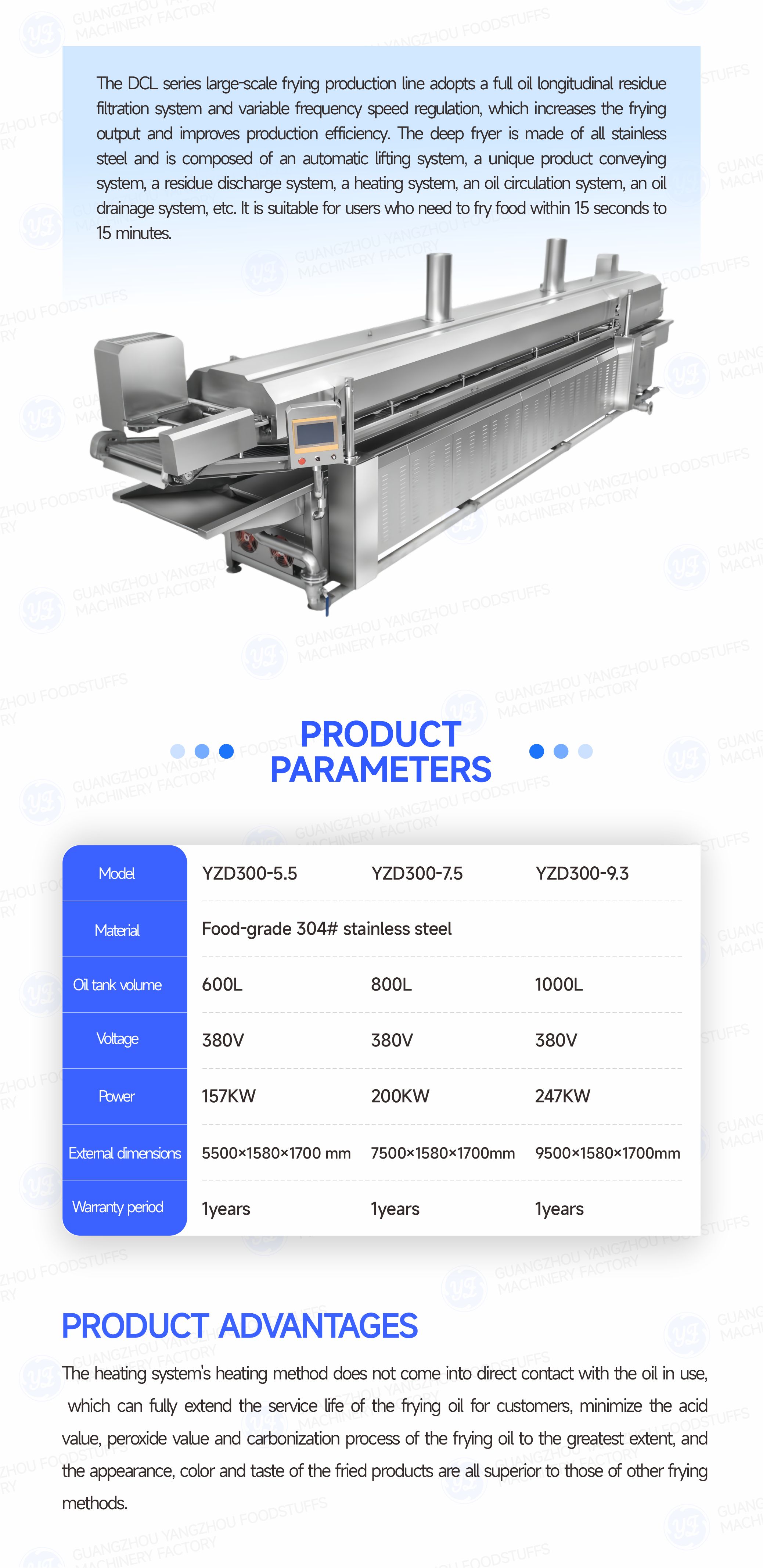 Electromagnetic heating oil frying line Electromagnetic heating oil frying line