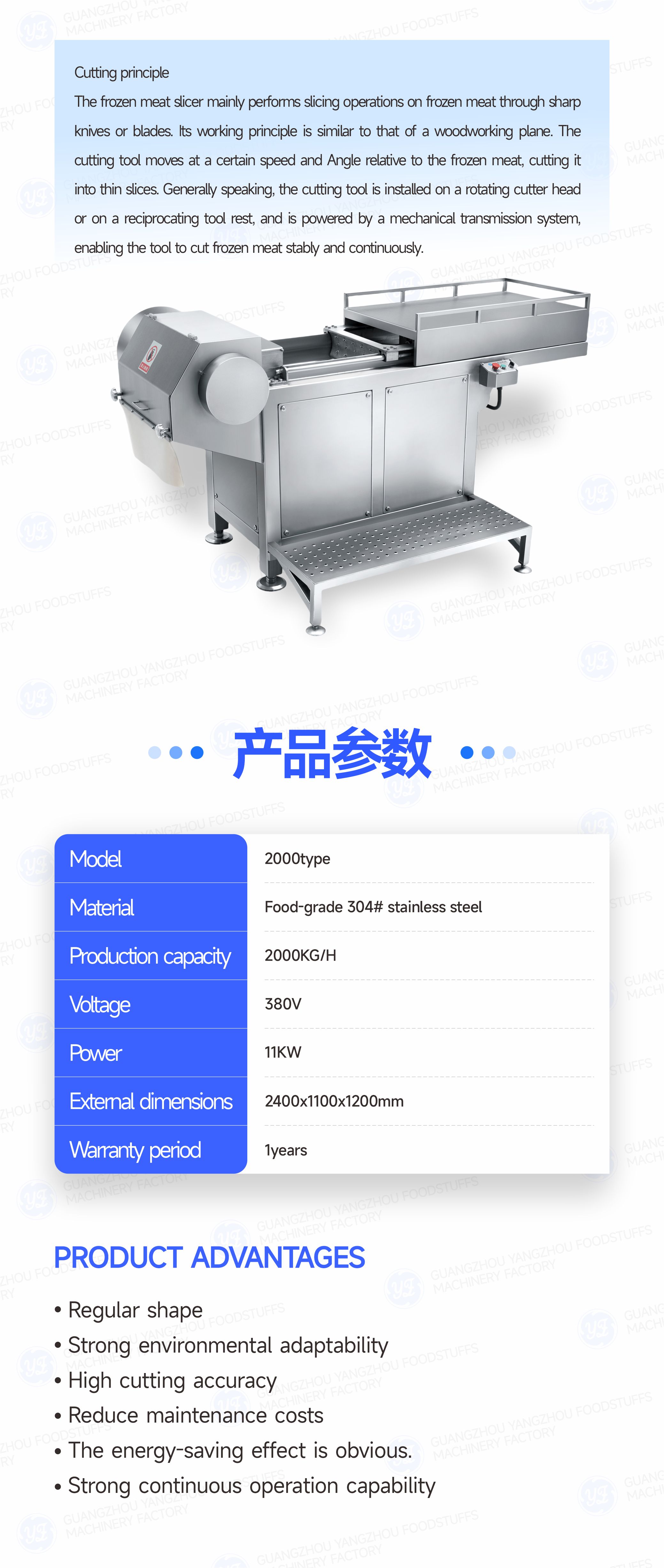Frozen meat slicer Frozen meat slicer